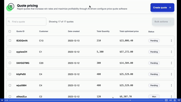 Quote Pricing from Peak
