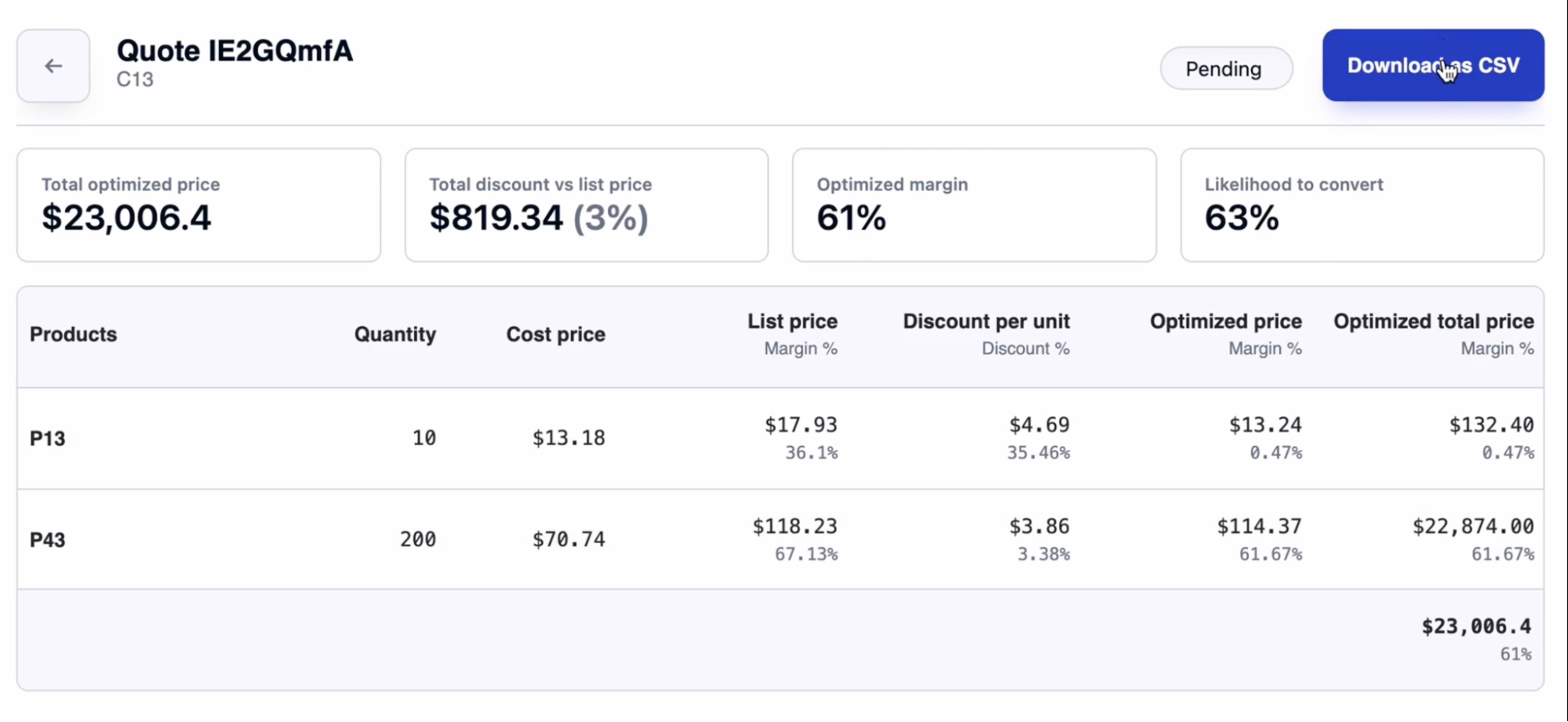 AI-powered CPQ software screenshot