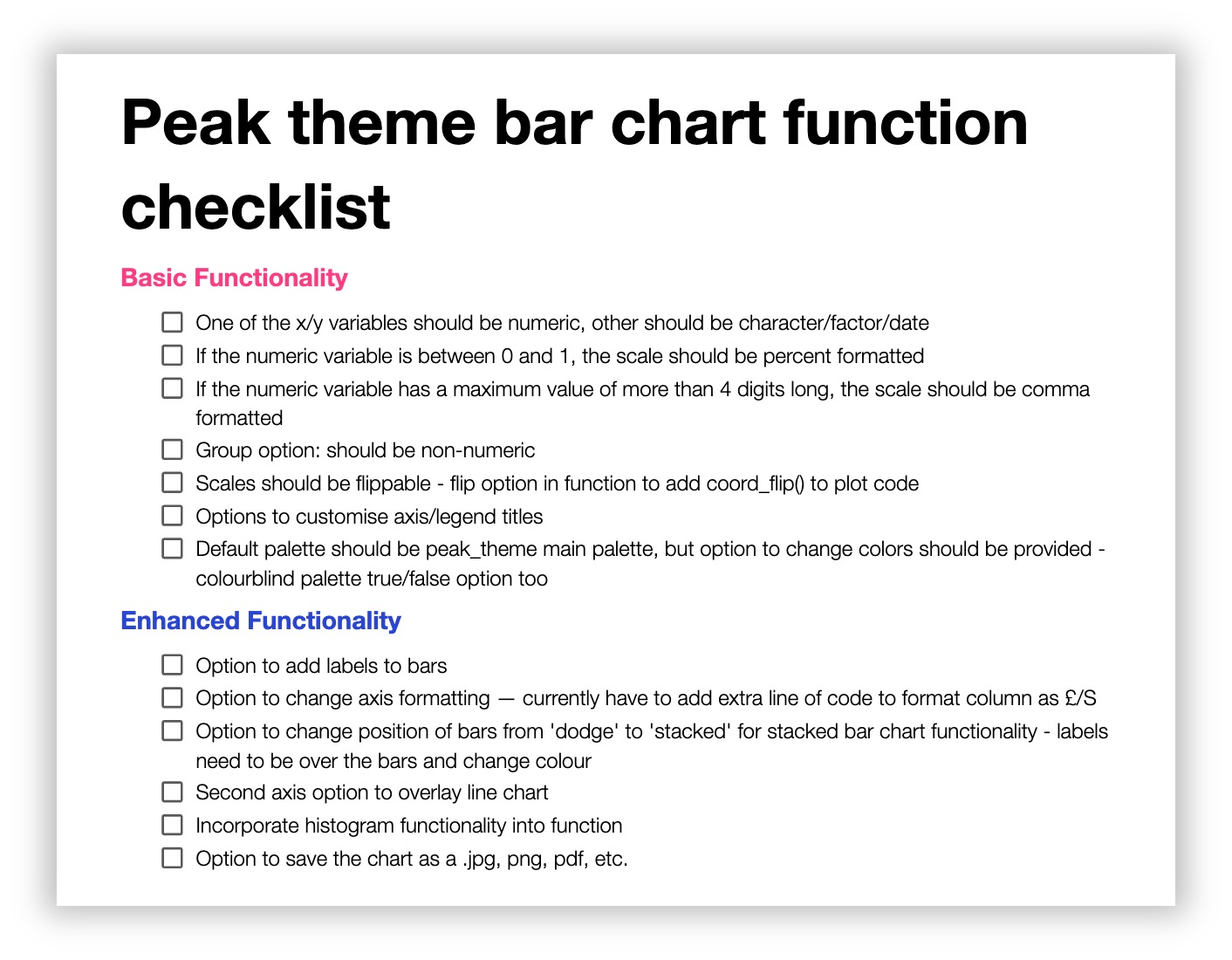Bar chart function checklist