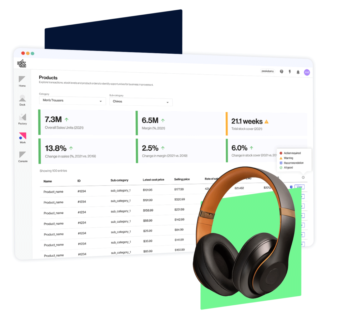 A view of the Products application on Peak