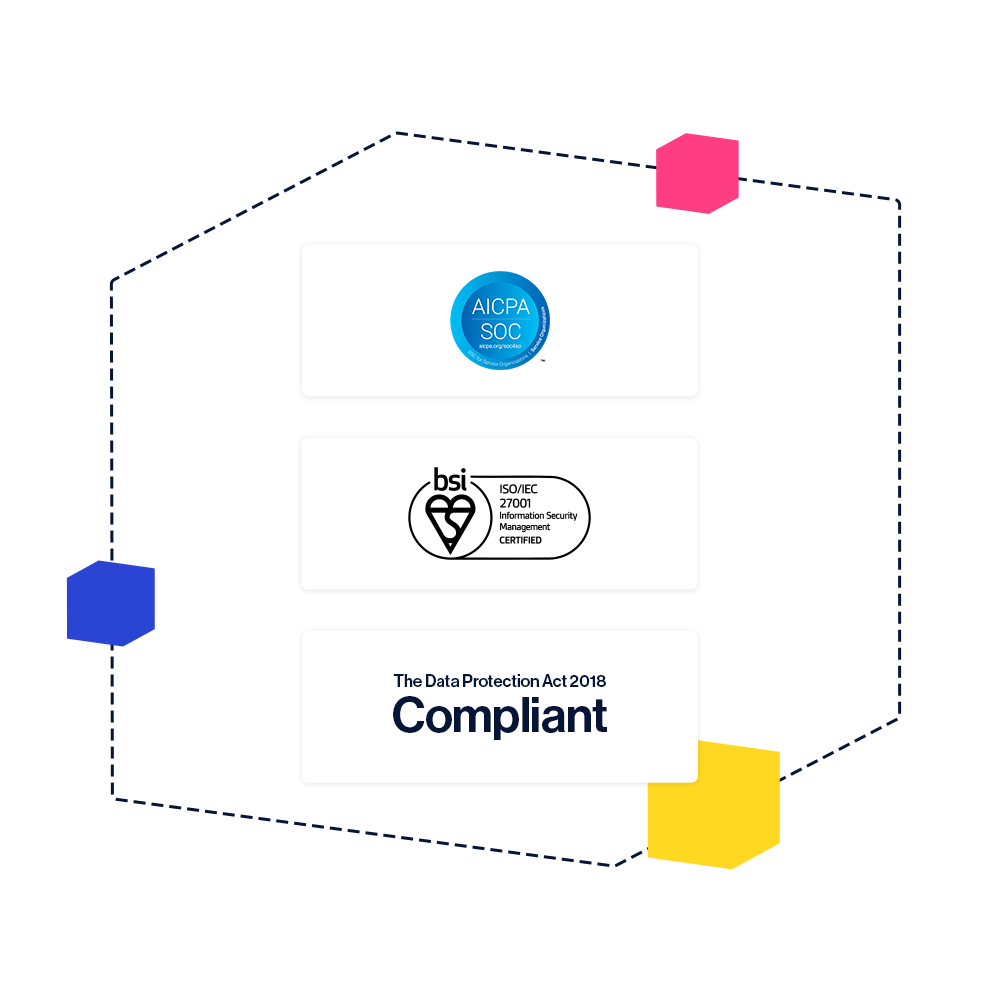 Peak's security credentials