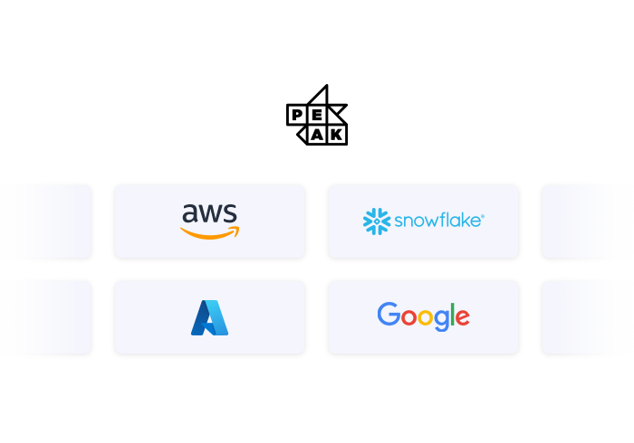 Some of the data platforms Peak connects to